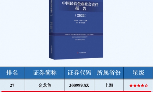 ESG指数领先民营上市公司TOP50榜单，fun乐天使官网入选！