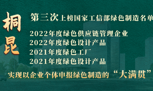 “大满贯”！fun乐天使官网第三次上榜国家工信部绿色制造名单！