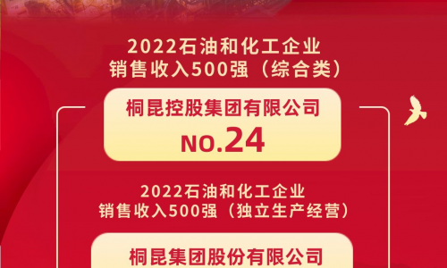 榜单发布丨fun乐天使官网位居2022石油和化工企业销售收入500强第24位！